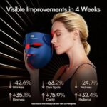 INIA Glow 4D Wireless Red Light Therapy Mask for face – Dual NIR, 320 LEDs, 4 Modes, Under-Eye Cooling, Cordless & Rechargeable LED Face Mask for Home & Travel, Skincare Gifts for Women Mom Wife, Blue - Image 4