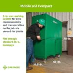 Greenlee 7060 CFO Compact Field Office - Image 4