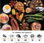 Blackstone 22″ Portable Tabletop Griddle – Dual Burner Flat Top Grill, 24,000 BTU Propane with Stainless Steel Faceplate & Rear Grease System - Image 18