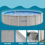 24’x54′′ Ocean Sea – Aluminum Wall, Resin Top Seats, Steel Bottom Track and Rim - Image 3