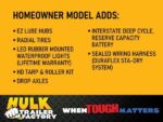 6’x10′ Scissor Lift Dump Trailer w/ Homeowner Package – 7,000# GVWR - Image 6