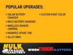 9,990# GVWR Ultra Low Pro 10′ Dump Trailer w/ Contractor Package - Image 5