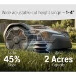 Husqvarna 440iQ Automower Robotic Mower 2 Acre Mowing Capacity