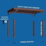 14×10 Brockton Pergola - Image 5