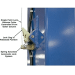 Atlas 15000 15,000 Lb. Capacity Heavy-Duty Overhead 2-Post Car Lift - Image 2