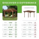 Backyard Discovery Delray 14' x 10' Cedar Wood Outdoor Patio Pergola - Image 8